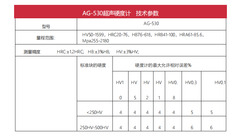 AG-530艾格斯威超声硬度计