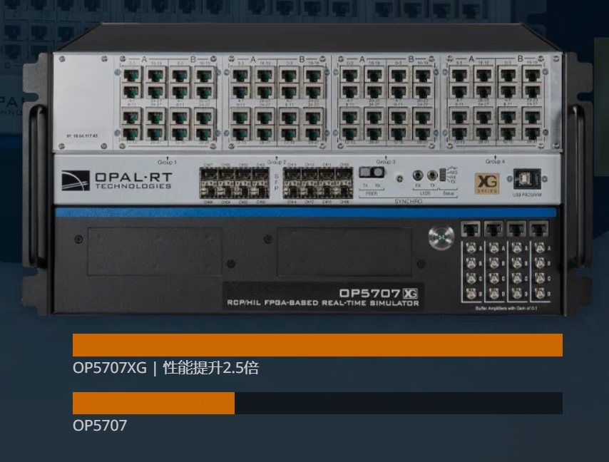OP5707XG实时数字仿真器仿真机系统