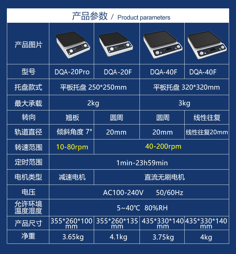 实验室振荡器摇床