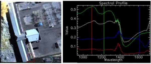 12.jpg Gaiasky-mini-NIR近红外高光谱无人机系统