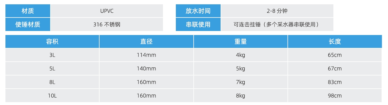 image.png 卡盖式采水器