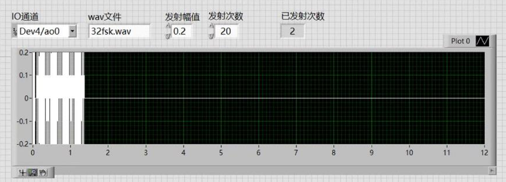 水声通信算法验证实验平台