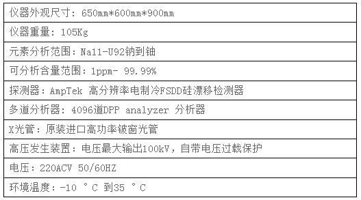 立式EDX8800H MAX礦石分析光譜儀