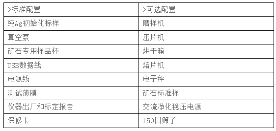 立式EDX8800H MAX礦石分析光譜儀