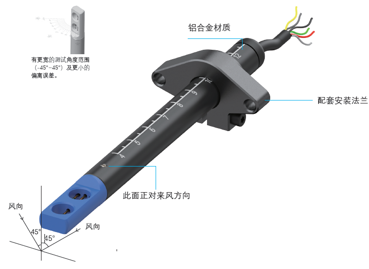 風(fēng)速傳感器