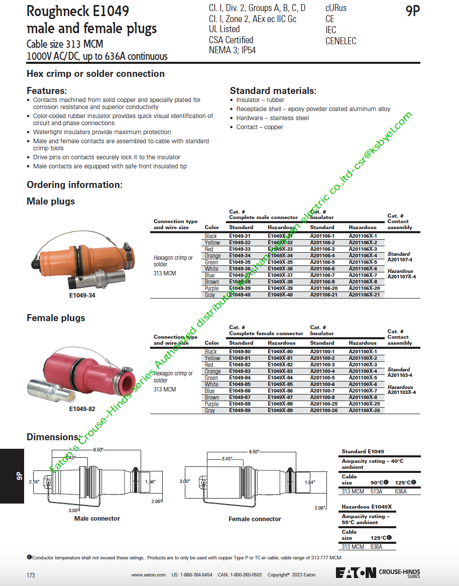 image.png Crouse-Hinds連接器plug E1049-88 636A